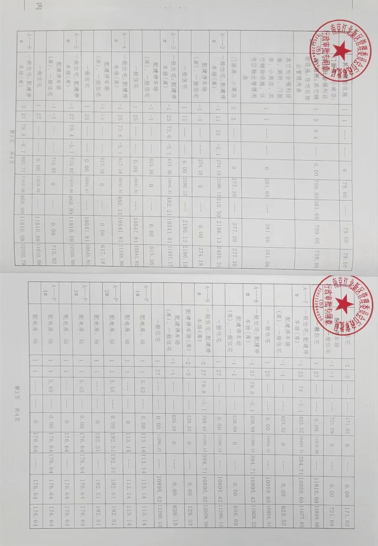 2023G22填报公示